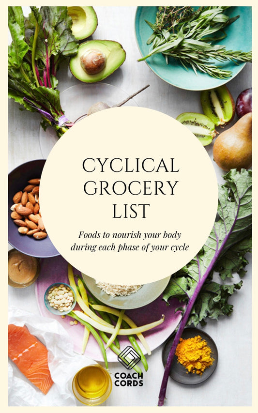 Cyclical Grocery List